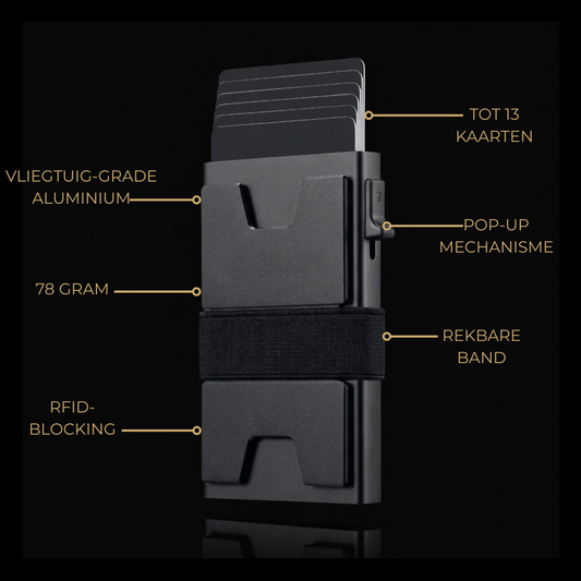 Vexal Arc - Aluminium Wallet