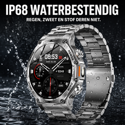 IP68 waterbestendig